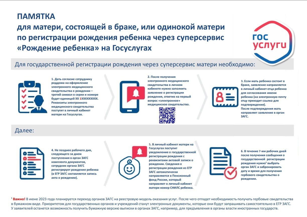 Преимущества оформления свидетельства о рождении ребёнка в электронном  виде! | 20.07.2023 | Севастополь - БезФормата